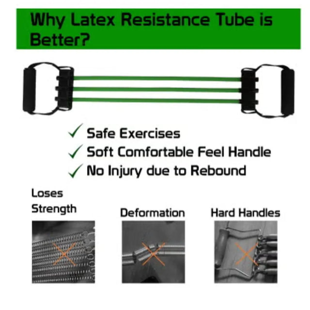 Chest Expander For Men And Women Adjustable Chest Expander Fitness Expander For Muscle Trainer Strength Trainer Grip Training Device | Ideal for All Surfaces, Kids & Adults | Match-Ready