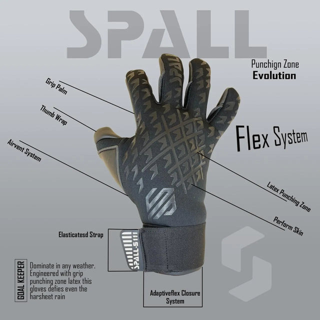 Goalkeeper Gloves for Men & Women ? Soccer Goalie Gloves with Strong Grip & Hand Protection for Training and Match Play | Ideal for All Surfaces, Kids & Adults | Match-Ready | Includes Pump & Needle