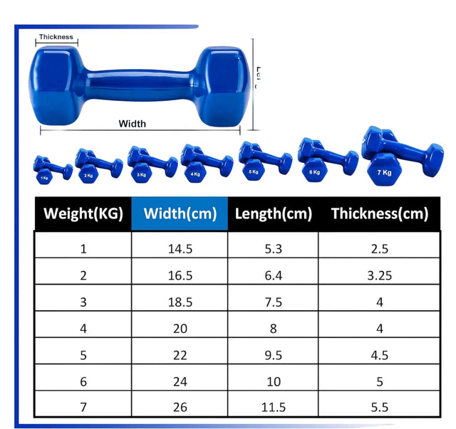 Vinyl Dumbbells 1-6kg ? Red & Blue | Non-Slip Hand Weights for Home & Gym Workouts 9048 | Ideal for All Surfaces, Kids & Adults | Match-Ready | Includes Pump & Needle | Durable & Long-Lasting Performance