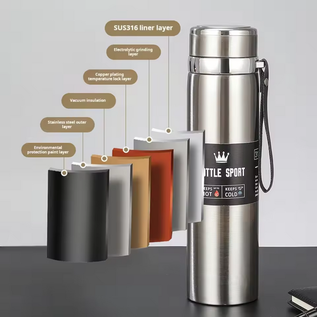 Double Wall Stainless Steel Travel Mug, 1000ml Insulated Water Bottle, Thermos for Car, Outdoor | Ideal for All Surfaces, Kids & Adults | Match-Ready | Includes Pump & Needle | Durable & Long-Lasting performance