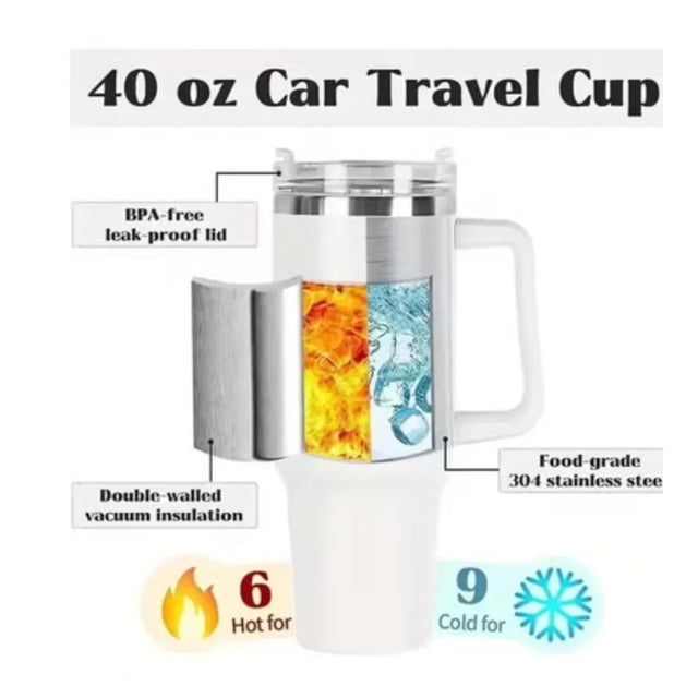 40 Oz Stainless Steel Mug Tumbler with Handle High-capacity Insulated Vacuum Mug Keep Cold and Hot Leak Proof Travel Coffee Mug | Ideal for All Surfaces, Kids & Adults | Match-Ready | Includes Pump & Needles