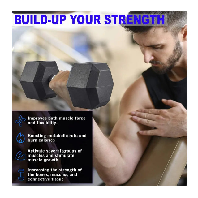 Black Rubber Dumbbells with Steel Grip ? 2.5kg to 12.5kg | Ideal for All Surfaces, Kids & Adults | Match-Ready | Includes Pump & Needle | Durable & Long-Lasting Performance