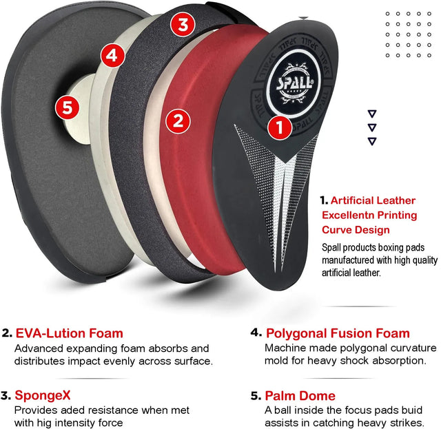 Boxing Pad Hook and jab Training Pads Hand Target Strike (SI-1281) | Ideal for All Surfaces, Kids & Adults | Match-Ready | Includes Pump & Needle | Durable & Long-Lasting Performance