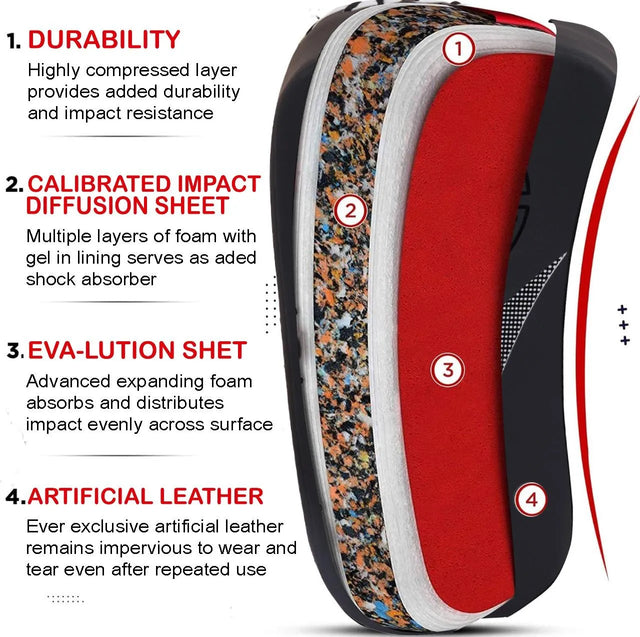 Kicking Strike Shield - Curved Pad Boxing Punching Training Mitts Arm Focus Target for Martial Arts Taekwondo Karate Muay Thai UFC MMA Sanda Drill PU Leather | Ideal for All Surfaces, Kids & Adults