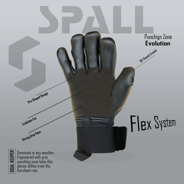 Goalkeeper Gloves for Men & Women ? Soccer Goalie Gloves with Strong Grip & Hand Protection for Training and Match Play | Ideal for All Surfaces, Kids & Adults | Match-Ready | Includes Pump & Needle
